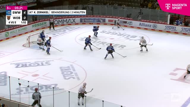 Highlights
