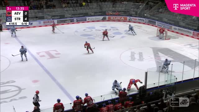 Highlights