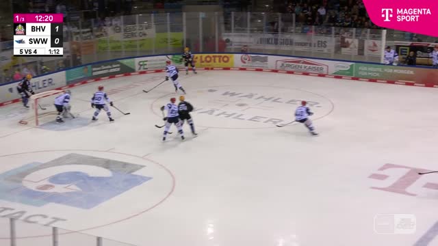 Highlights