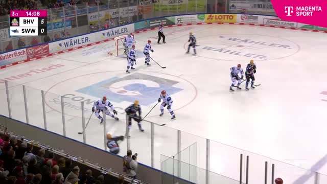 Highlights
