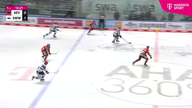 Highlights