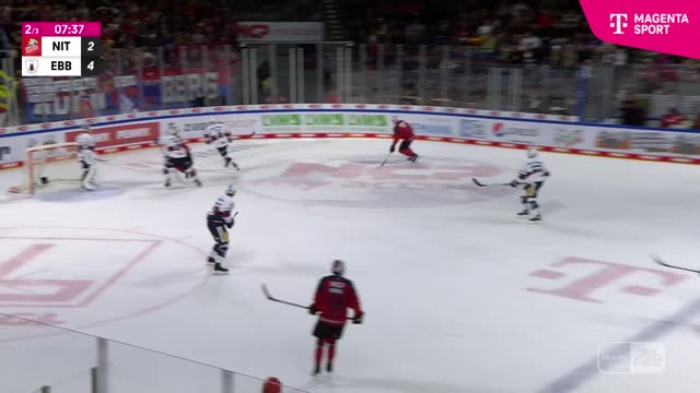 Highlights