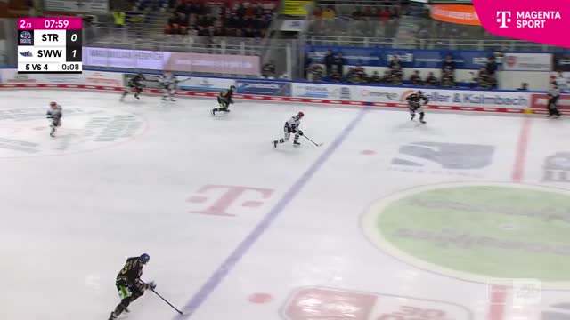 Highlights