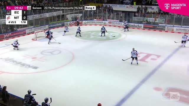Highlights