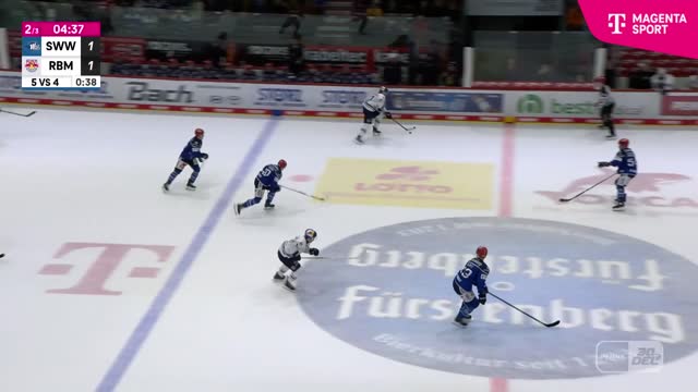 Highlights