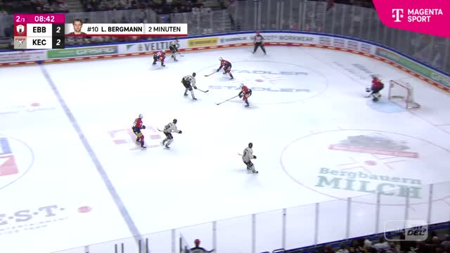 Highlights