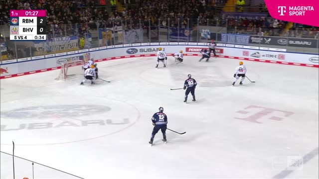 Highlights