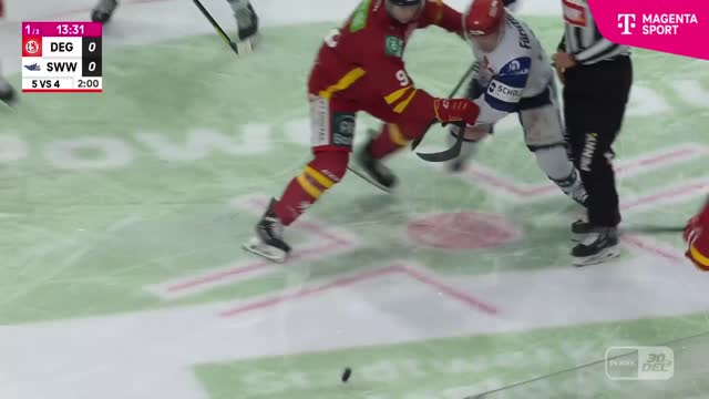 Highlights