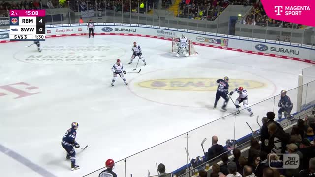 Highlights