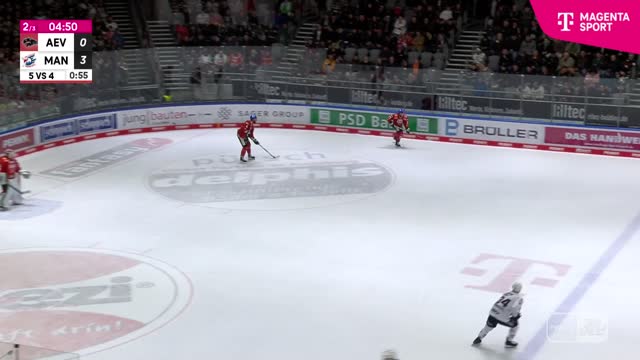 Highlights