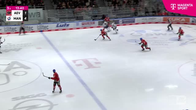 Highlights