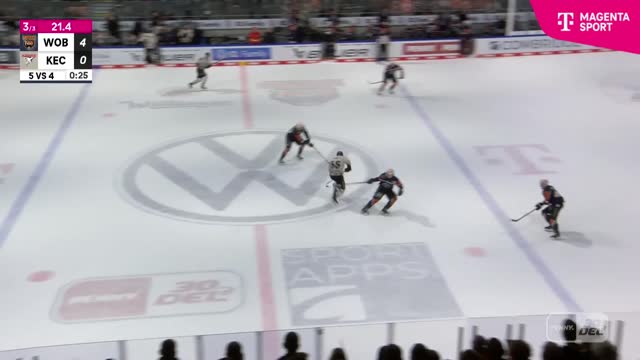 Highlights