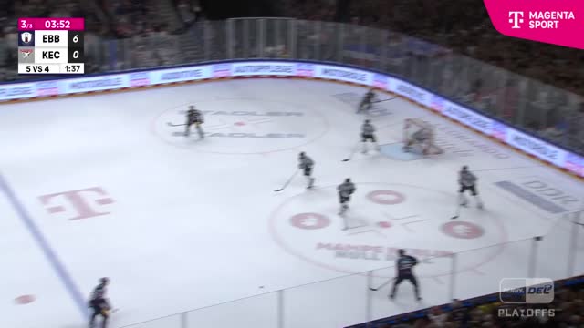 Highlights