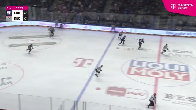 Highlights